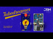 Ladda och spela upp video i Gallerivisaren, TubeDreamer
