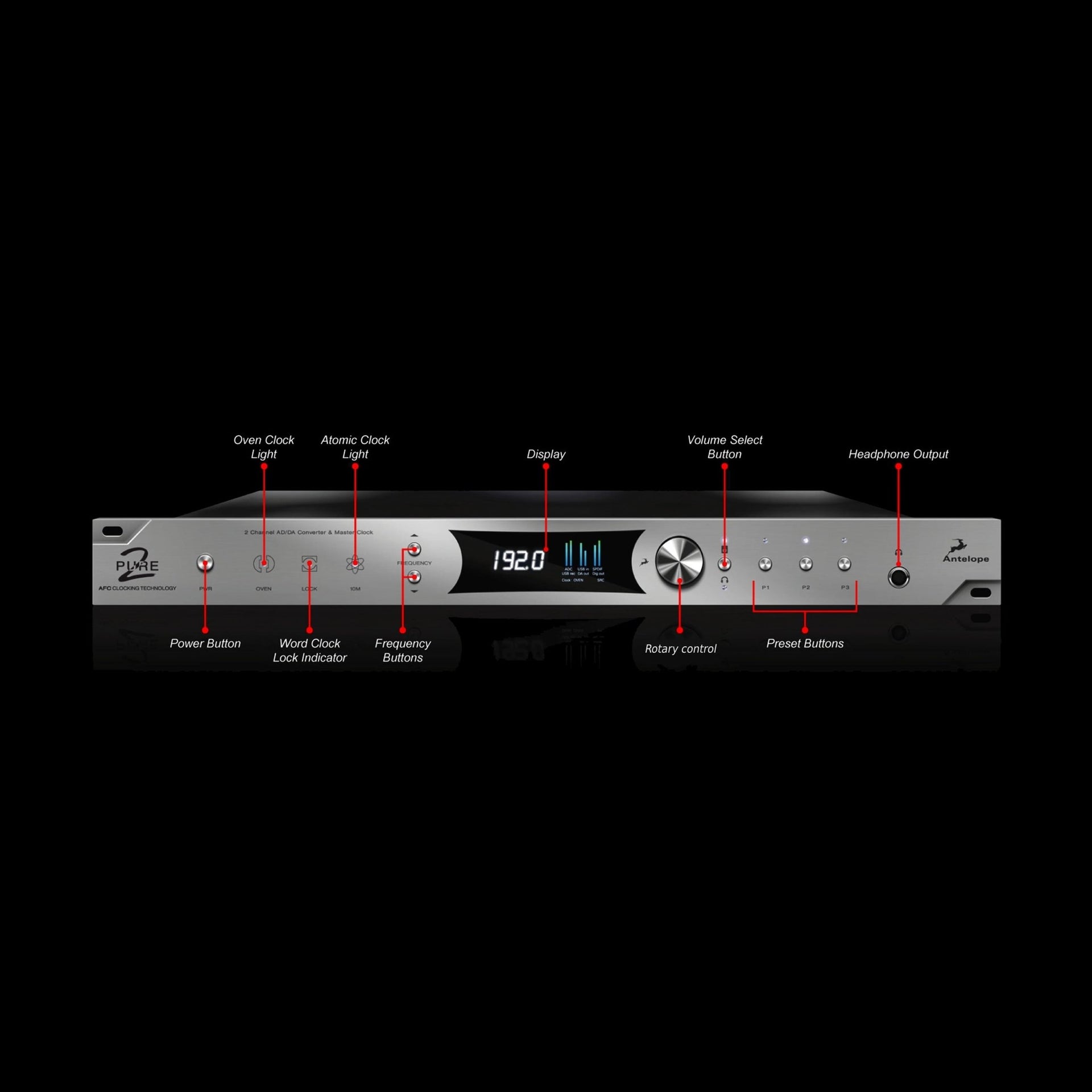 Antelope Audio - PURE 2 Mastering-grade 24-bit, 192 kHz AD/DA 2-channel converter and master clock - Musik Utan Gränser 