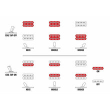 Ladda upp bild till gallerivisning, Ibanez - RG5320-CSW Cosmic Shadow Prestige - Musik Utan Gränser 
