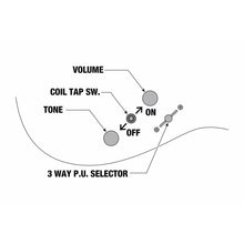Ladda upp bild till gallerivisning, Ibanez - RG5320-CSW Cosmic Shadow Prestige - Musik Utan Gränser 
