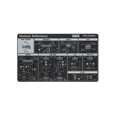 Korg - Volca Modular - Musik Utan Gränser 
